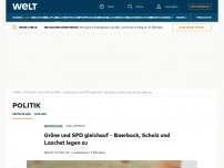 Bild zum Artikel: Grüne und SPD gleichauf – Baerbock, Scholz und Laschet legen zu