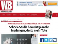 Bild zum Artikel: Schock-Studie beweist: Je mehr Impfungen, desto mehr Tote