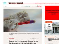 Bild zum Artikel: Zahlen aus Deutschland: Geimpfte von Omikron stärker betroffen als Gesamtbevölkerung