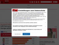 Bild zum Artikel: Deutschlands Problem sind nicht die Spritkosten - 8,05 Euro pro Liter: Wen die Benzinpreise in Europa wirklich erdrücken