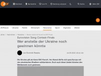 Bild zum Artikel: Wer anstelle der Ukraine noch gewinnen könnte