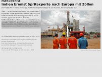 Bild zum Artikel: Indien bremst Spritexporte nach Europa mit Zöllen