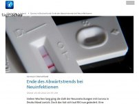 Bild zum Artikel: RKI: Ende des Abwärtstrends bei den Corona-Neuinfektionen