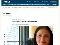 Bild zum Artikel: FDP legt zu, SPD und Grüne verlieren