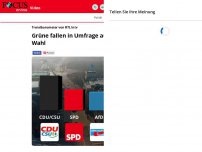 Bild zum Artikel: Trendbarometer von RTL/ntv: Grüne fallen in Umfrage auf...
