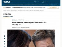 Bild zum Artikel: Grüne rutschen auf niedrigsten Wert seit 2018 – AfD legt zu