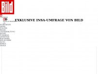 Bild zum Artikel: Exklusive INSA-Umfrage von BILD - Deutsche fordern Absage der Rammstein-Konzerte