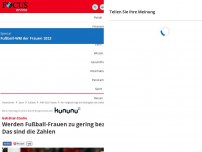 Bild zum Artikel: Ungleiche Bezahlung - Eine Zahl legt die Mickrigkeit des Gehälter im Frauenfußball offen