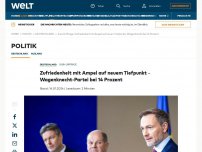 Bild zum Artikel: Zufriedenheit mit Ampel-Regierung erreicht neuen Tiefpunkt