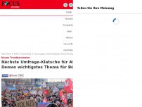 Bild zum Artikel: Trendbarometer - Nächste Umfrage-Klatsche für AfD - Demos wichtigstes Thema für Bürger