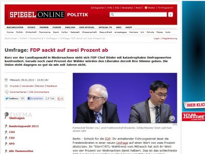 Bild zum Artikel: Umfrage: FDP sackt auf zwei Prozent ab