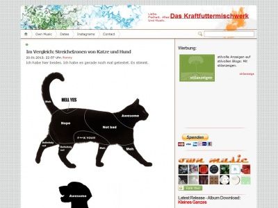 Bild zum Artikel: Im Vergleich: Streichelzonen von Katze und Hund