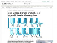 Bild zum Artikel: Richtlinie über die Konzessionsvergabe: Eine Million Bürger protestieren gegen Brüssels Wasserpläne