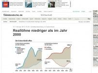 Bild zum Artikel: Gehaltsentwicklung in Deutschland: Reallöhne niedriger als im Jahr 2000