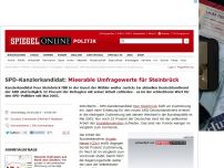 Bild zum Artikel: SPD-Kanzlerkandidat: Miserable Umfrage-Werte für Steinbrück