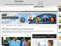 Bild zum Artikel: Umfrage-Schub: AfD rückt an Fünf-Prozent-Hürde heran