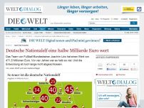 Bild zum Artikel: Nach Özil-Transfer: Deutsche Nationalelf eine halbe Milliarde Euro wert