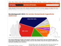 Bild zum Artikel: Bundestagswahl 2013: So würden Deutschlands Jugendliche abstimmen
