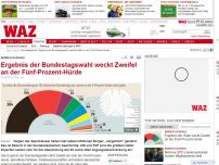 Bild zum Artikel: Ergebnis der Bundestagswahl weckt Zweifel an der Fünf-Prozent-Hürde
