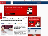 Bild zum Artikel: Kalte Enteignung - 80 Prozent Kaufkraftverlust: Wie sich das Geld der Deutschen langsam auflöst