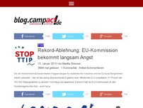 Bild zum Artikel: Rekord-Ablehnung: EU-Kommission bekommt langsam Angst