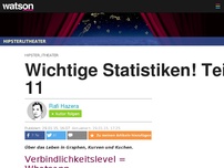 Bild zum Artikel: Wichtige Statistiken! Teil 11