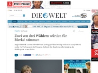Bild zum Artikel: Umfrage: Zwei von drei Deutschen würden Merkel wählen