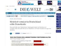 Bild zum Artikel: Linksextremismus: Mehrheit vermisst in Deutschland echte Demokratie