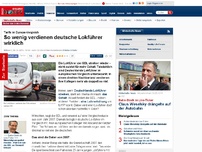 Bild zum Artikel: Tarife im Europa-Vergleich - So wenig verdienen deutsche Lokführer wirklich