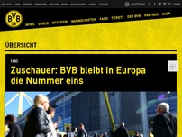 Bild zum Artikel: Zuschauer: BVB bleibt in Europa die Nummer eins