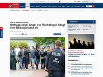 Bild zum Artikel: Kritik an Merkels Asylpolitik - Umfrage zeigt: Angst vor Flüchtlingen hängt vom Bildungsstand ab