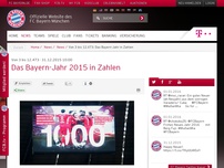Bild zum Artikel: Von 3 bis 12.473:Das Bayern-Jahr 2015 in Zahlen