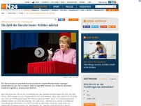Bild zum Artikel: 'Merkel verschanzt sich im Kanzleramt' - 
Die Zahl der Kanzlerinnen-Kritiker wächst