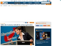 Bild zum Artikel: N24-Umfrage: Hälfte aller Deutschen hält AfD für verfassungsfeindlich