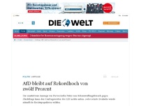 Bild zum Artikel: Umfrage: AfD bleibt auf Rekordhoch von zwölf Prozent