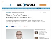 Bild zum Artikel: Mecklenburg-Vorpommern: Von 35,6 auf 22 Prozent – Umfrage-Schock für die SPD