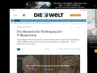 Bild zum Artikel: CDU und SPD: Der dramatische Niedergang der Volksparteien