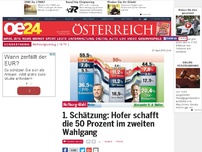 Bild zum Artikel: 1. Schätzung: Hofer schafft die 50 Prozent im zweiten Wahlgang