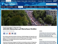 Bild zum Artikel: 240.000 Menschen protestieren in Warschau gegen Regierung
