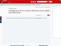 Bild zum Artikel: ZDF-Politbarometer - Umfrageschock für die Genossen: SPD stürzt auf den tiefsten Stand aller Zeiten