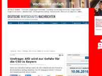 Bild zum Artikel: Umfrage: AfD wird zur Gefahr für die CSU in Bayern