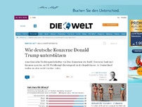 Bild zum Artikel: Wahlkampfspenden: Wie deutsche Konzerne Donald Trump unterstützen