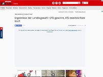 Bild zum Artikel: Landtagswahl - Ergebnisse in Mecklenburg-Vorpommern: SPD gewinnt, AfD stark