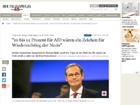 Bild zum Artikel: '10 bis 14 Prozent für AfD wären ein  Zeichen für Wiederaufstieg der Nazis'