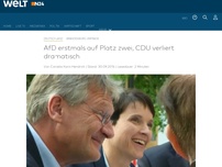 Bild zum Artikel: Brandenburg-Umfrage: AfD erstmals auf Platz zwei, CDU verliert dramatisch