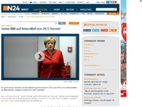 Bild zum Artikel: Insa-Umfrage - 
Schock für Merkel – Union fällt auf Rekordtief