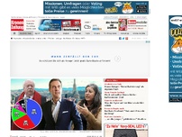 Bild zum Artikel: Nur 27% bei Umfrage: Großalarm für Wiens SPÖ!
