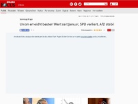 Bild zum Artikel: Sonntagsfrage - Union erreicht besten Wert seit Januar, SPD verliert, AfD stabil