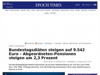 Bild zum Artikel: Bundestagsdiäten steigen auf 9.542 Euro – Abgeordneten-Pensionen steigen um 2,3 Prozent