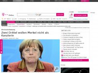 Bild zum Artikel: Umfrage zur Kanzlerwahl: Zwei Drittel wollen Angela Merkel nicht mehr